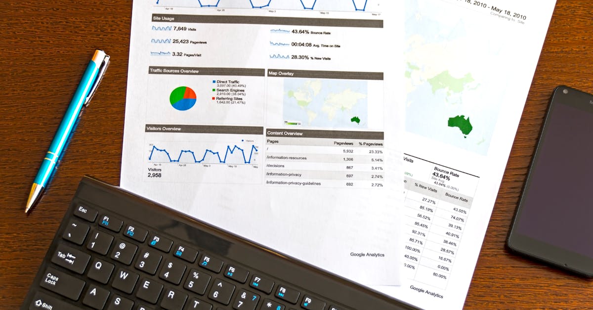 Flatlay of a business analytics report, keyboard, pen, and smartphone on a wooden desk.